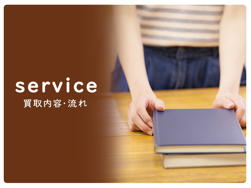 買取内容